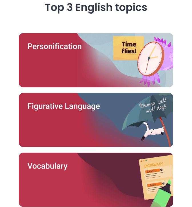 Top 3 english topics