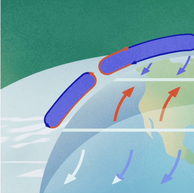 Climate and Weather video