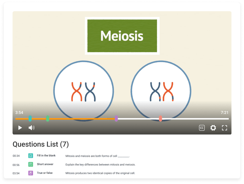 Classroom analytics for interactives