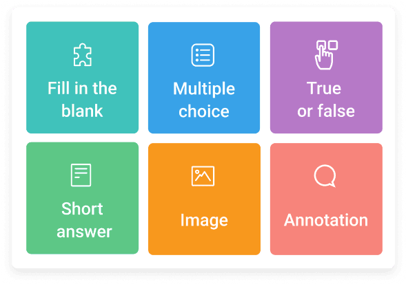 Student analytics for interactives
