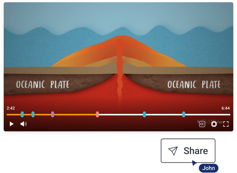 ClickView Interactive player