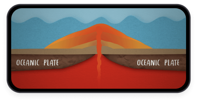 ClickView Interactive player