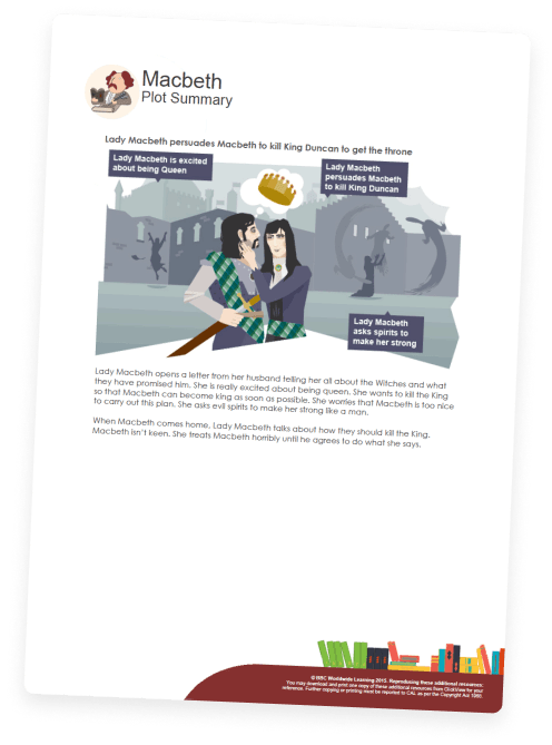 ClickView video resource