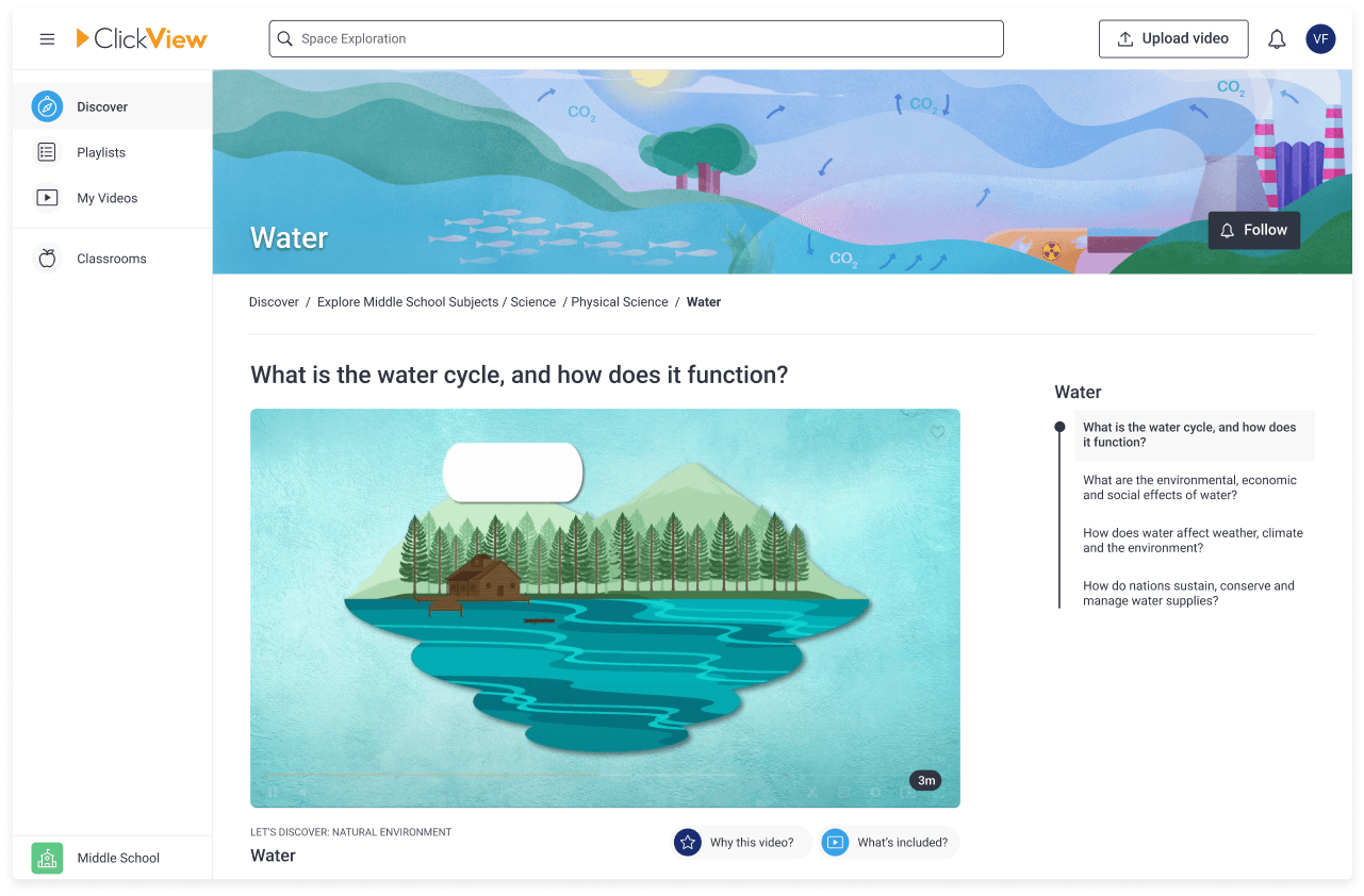 ClickView water topic