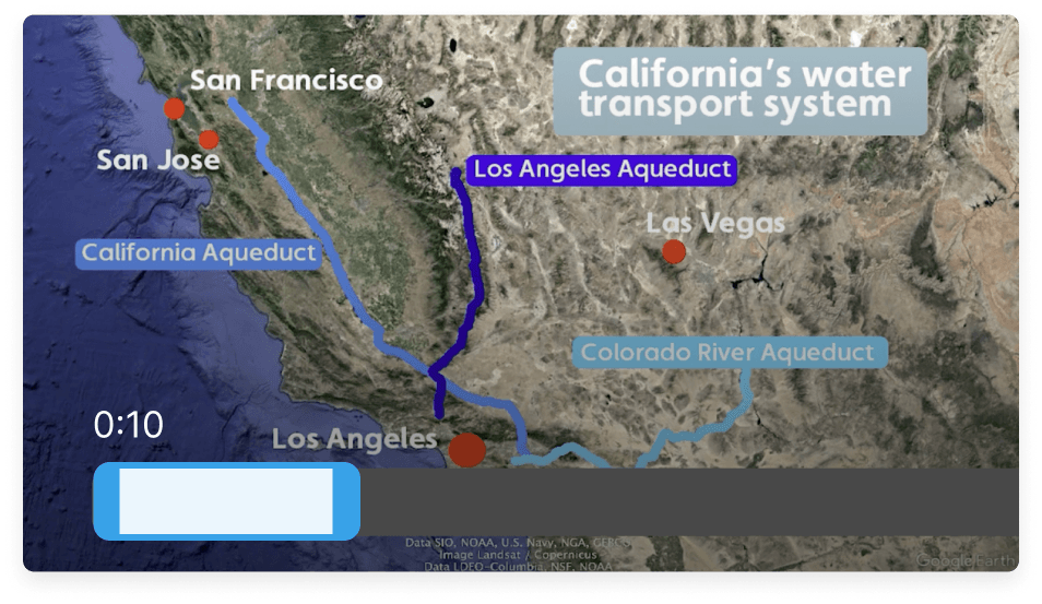 Movies and Tv Clip Feature