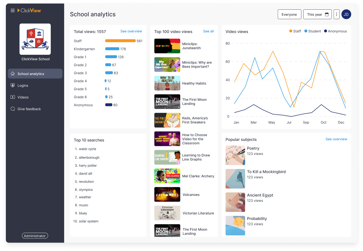 Classroom insights image