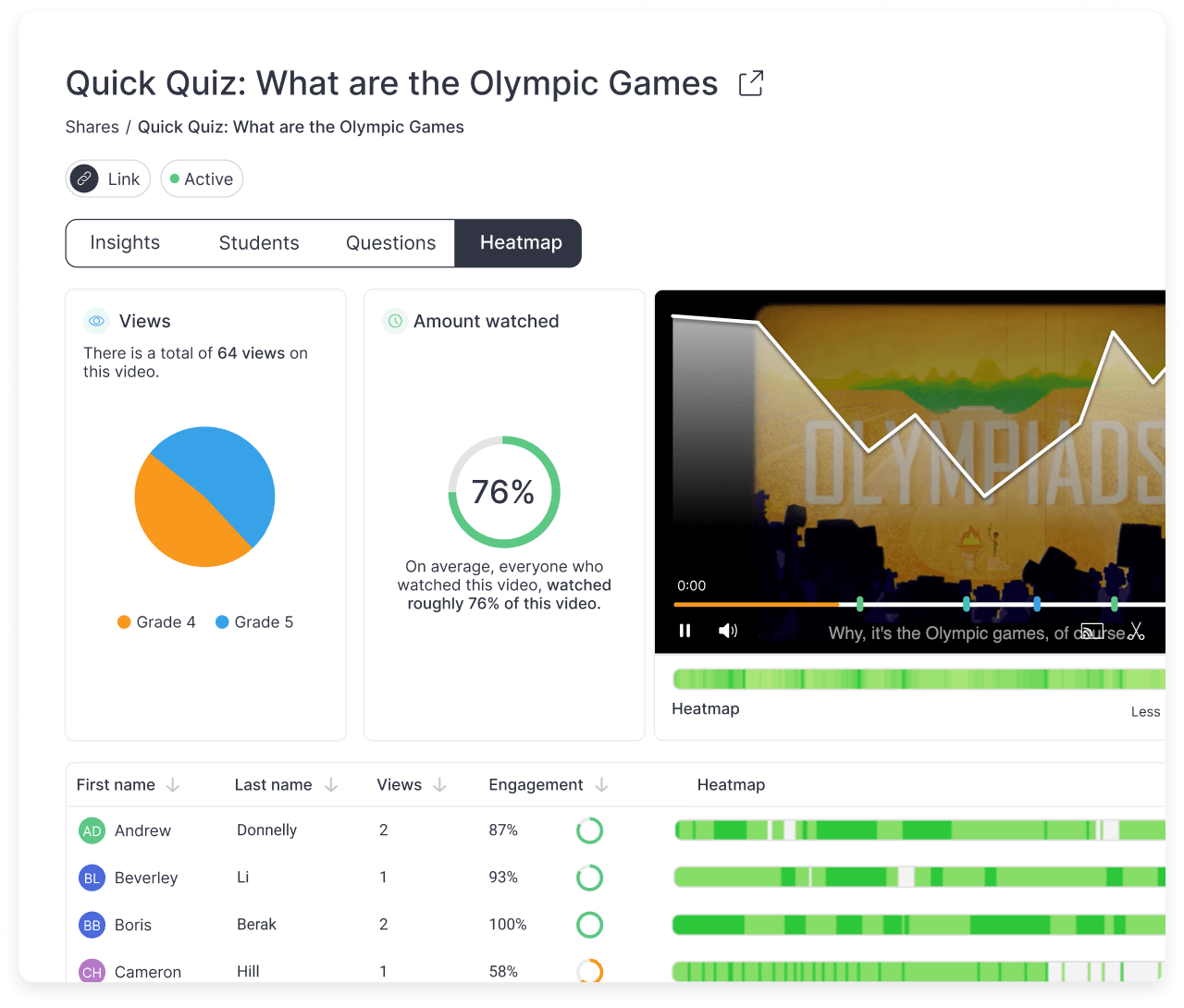 Classroom insights image