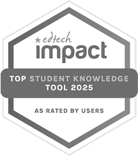 Edtech impact
