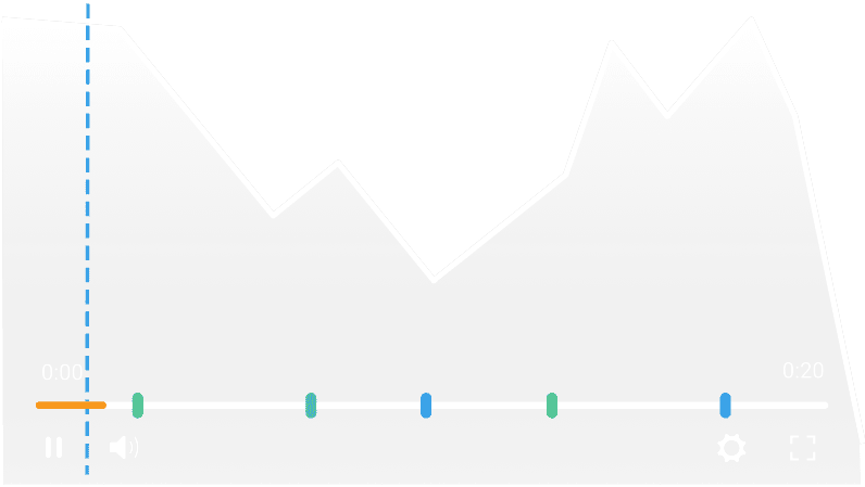 Interactive analytics overlay